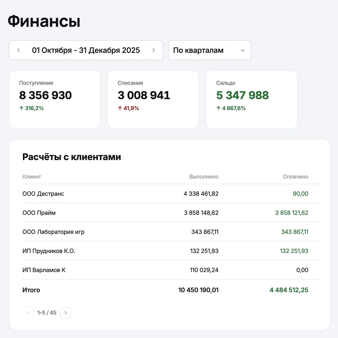 Новый раздел Финансы