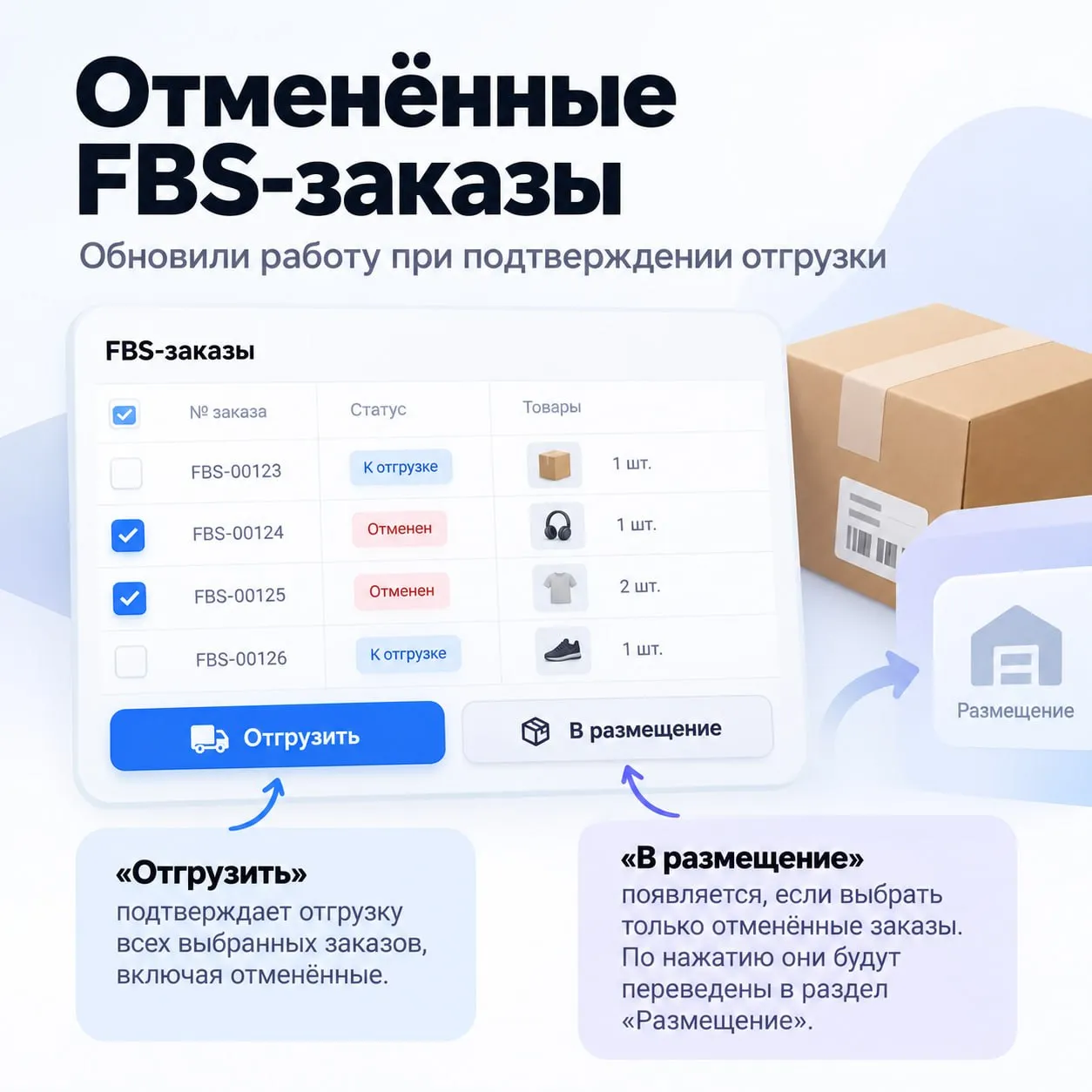Отменённые FBS-заказы: отгрузить или вернуть в размещение