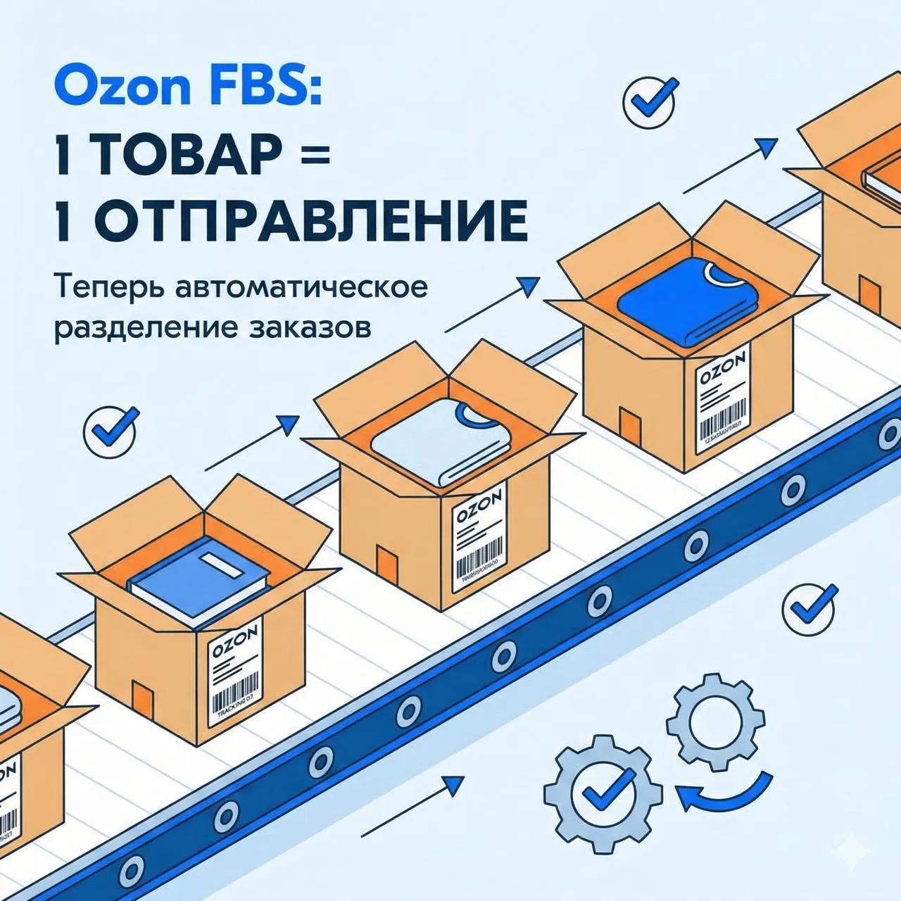 Ozon FBS: 1 товар = 1 отправление